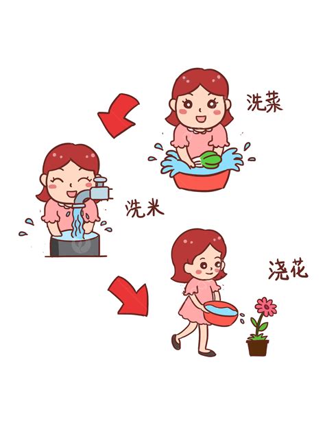 瀑布卡通 洗米水澆花比例